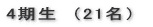 4期生 (21名)